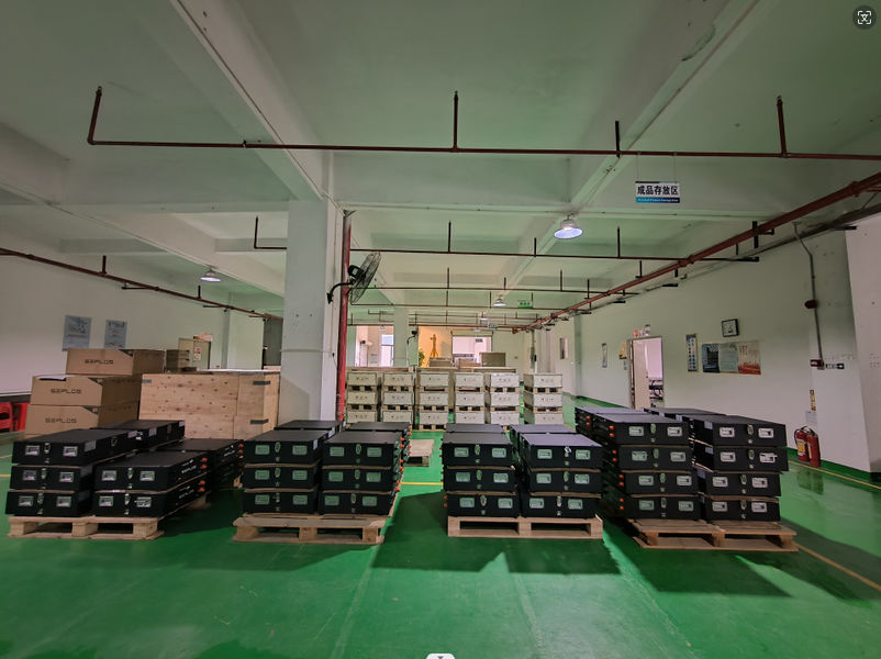China Shenzhen Cylaid Technology Co., Ltd., Perfil de la compañía
