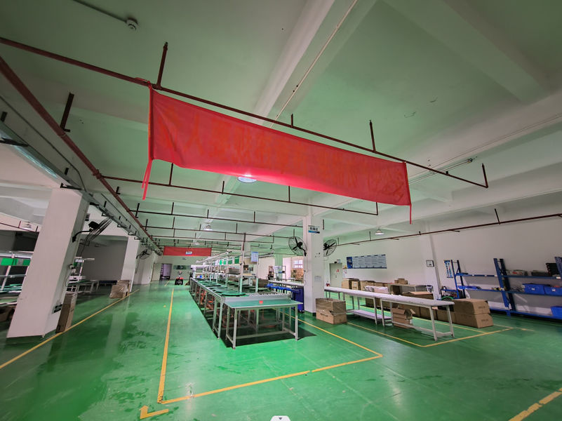 China Shenzhen Cylaid Technology Co., Ltd., Perfil de la compañía