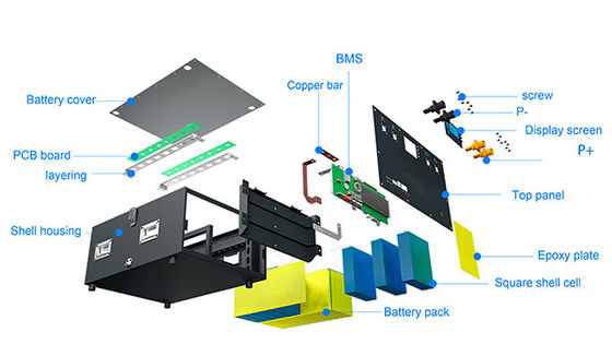 48V Seplos Mason 280 Diy Kit 280ah Lifepo4 Battery Box CAN RS485  Communication
